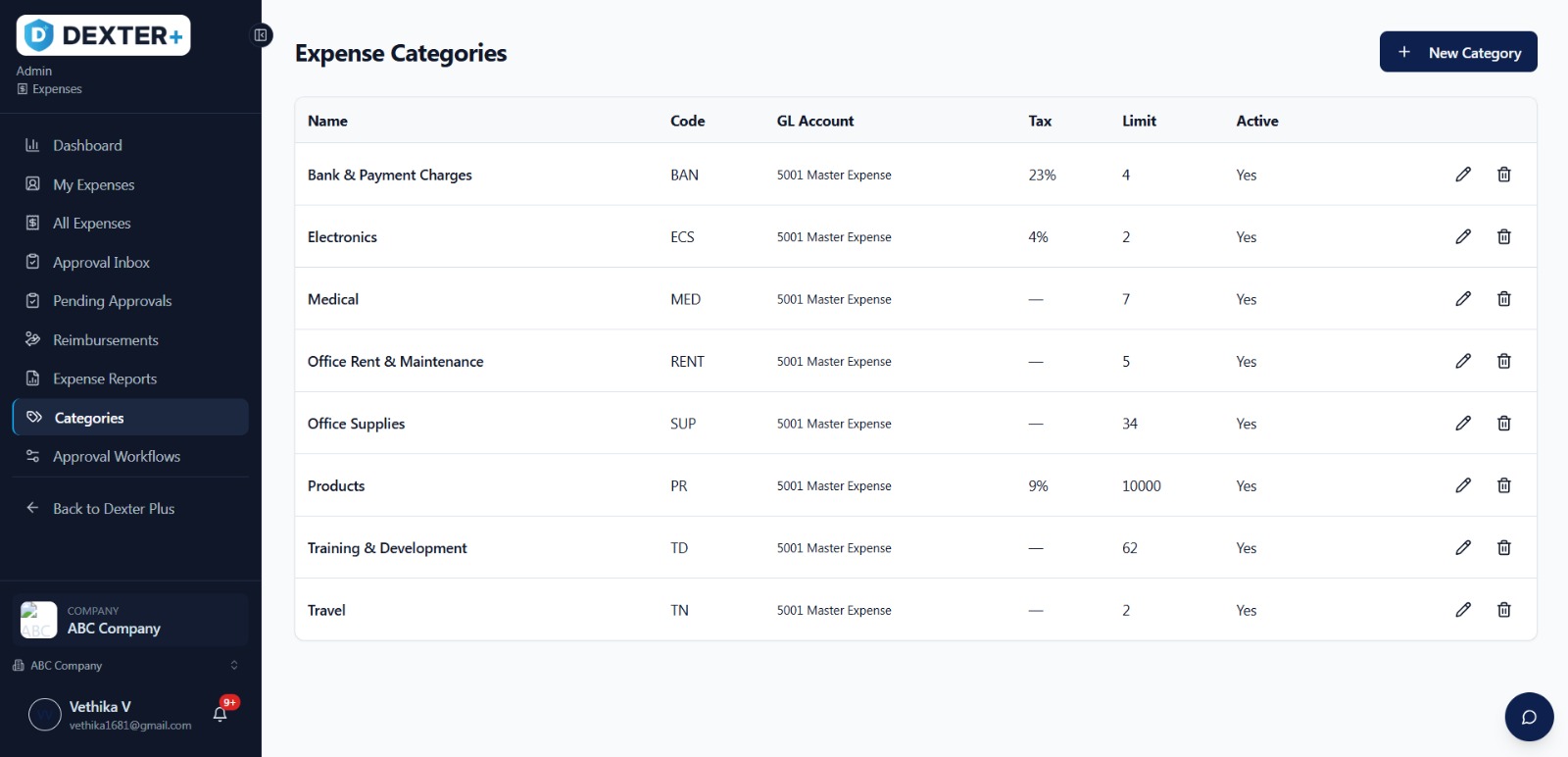 Expense Categories